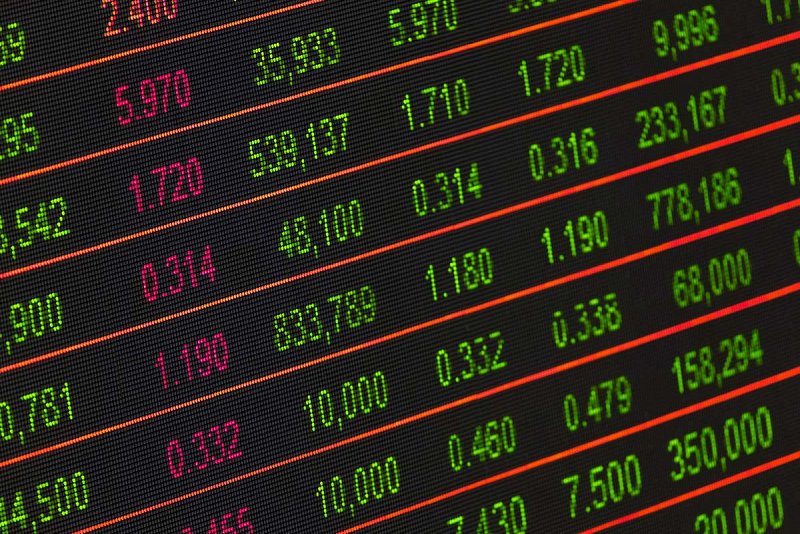 ERTE por causas económicas derivadas del COVID-19